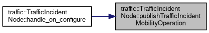 Carma-platform: traffic::TrafficIncidentNode Class Reference