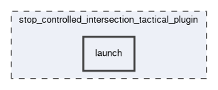 stop_controlled_intersection_tactical_plugin/launch