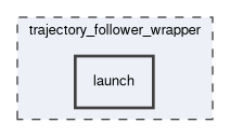 trajectory_follower_wrapper/launch