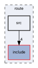 route/src