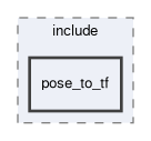 pose_to_tf/include/pose_to_tf