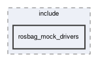 mock_drivers/rosbag_mock_drivers/include/rosbag_mock_drivers