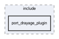 port_drayage_plugin/include/port_drayage_plugin