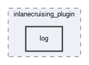 inlanecruising_plugin/include/inlanecruising_plugin/log