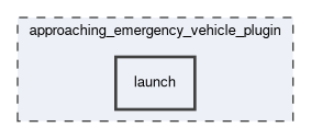 approaching_emergency_vehicle_plugin/launch