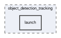 object_detection_tracking/launch