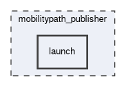 mobilitypath_publisher/launch