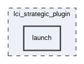 lci_strategic_plugin/launch