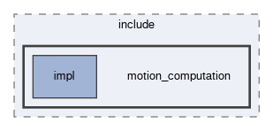 motion_computation/include/motion_computation