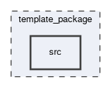 template_package/src