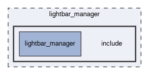 lightbar_manager/include