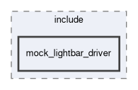 mock_drivers/mock_lightbar_driver/include/mock_lightbar_driver