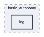 basic_autonomy/include/basic_autonomy/log