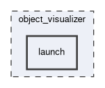 object_visualizer/launch