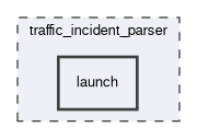 traffic_incident_parser/launch