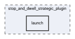 stop_and_dwell_strategic_plugin/launch