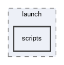 carma_cloud_client/launch/scripts