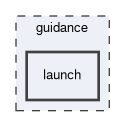 guidance/launch