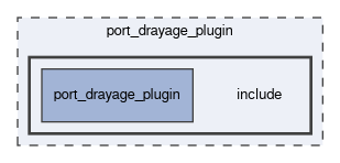 port_drayage_plugin/include