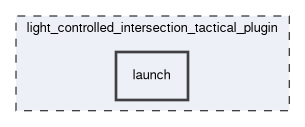 light_controlled_intersection_tactical_plugin/launch