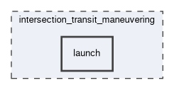 intersection_transit_maneuvering/launch