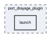 port_drayage_plugin/launch