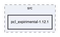 points_map_filter/src/pcl_expirimental-1.12.1