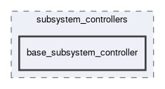 subsystem_controllers/include/subsystem_controllers/base_subsystem_controller