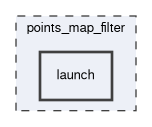 points_map_filter/launch