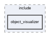 object_visualizer/include/object_visualizer