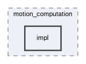 motion_computation/include/motion_computation/impl