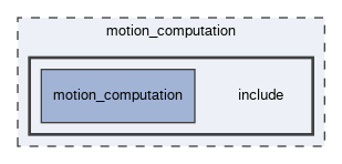 motion_computation/include