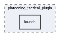 platooning_tactical_plugin/launch