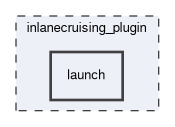 inlanecruising_plugin/launch