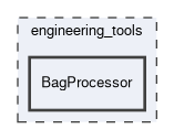 engineering_tools/BagProcessor