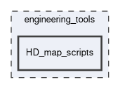 engineering_tools/HD_map_scripts